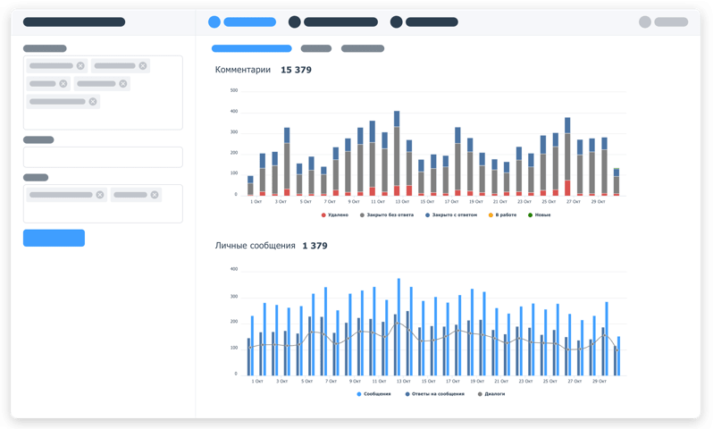 Смотрите сводную статистику